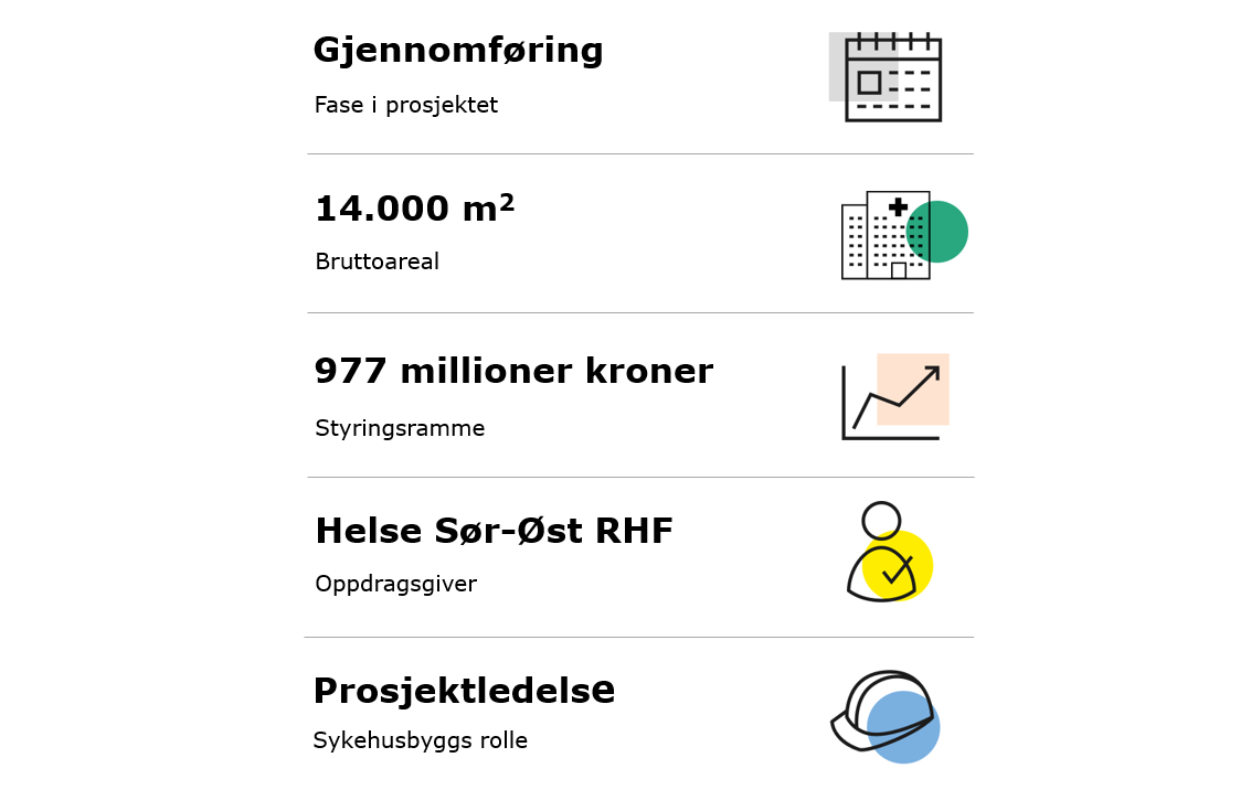 Nye Bygg For Psykisk Helsevern Ved Akershus Universitetssykehus ...